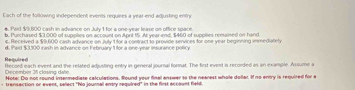 Each of the following independent events requires a year-end adjusting entry.
a. Paid $9,800 cash in advance on July 1 for a one-year lease on office space.
b. Purchased $3,000 of supplies on account on April 15. At year-end, $460 of supplies remained on hand.
c. Received a $9,600 cash advance on July 1 for a contract to provide services for one year beginning immediately.
d. Paid $3,100 cash in advance on February 1 for a one-year insurance policy.
Required
Record each event and the related adjusting entry in general journal format. The first event is recorded as an example. Assume a
December 31 closing date.
Note: Do not round intermediate calculations. Round your final answer to the nearest whole dollar. If no entry is required for a
transaction or event, select "No journal entry require d^n in the first account field.