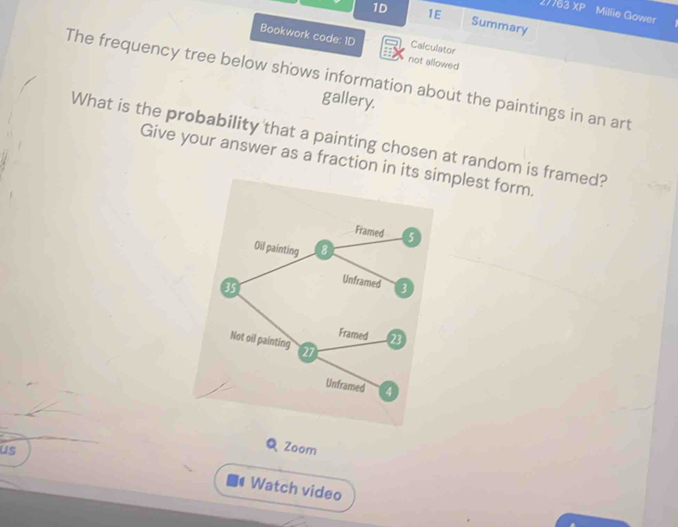 1D IE 
21763 XP Millie Gower 
Summary 
Bookwork code: 1D not allowed 
Calculator 
a 
The frequency tree below shows information about the paintings in an art 
gallery. 
What is the probability that a painting chosen at random is framed? 
Give your answer as a fraction in its simplest form. 
us 
Q Zoom 
1 Watch video