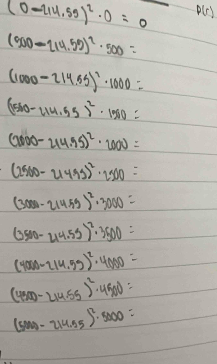 (0-214.59)^2· 0=0
p(r)
(900-214.59)^2· 500=
(1000-214.55)^1· 1000=
(1500-114.55)^2· 1300=
(2000-214.55)^2· 2000=
(2500-21495)^2· 2500=
(3000-214.55)^2· 3000=
(3500-214.55)^2· 3500=
(4000-214.55)^2· 4000=
(4500-214.55)^2· 4500=
(5000-214.55)^2· 5000=