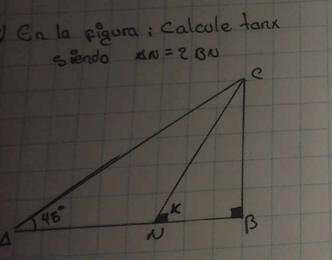 En la pigura: Calcole fanx
NN=2BN