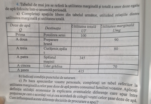 Tabelul de mai jos se referă la utilitatea marginală și totală a unor doze egale 
de apă folosite într-o anumită perioadă. 
a) Completați spațiile libere din tabelul următor, utilizând relațiile dintre 
utilitatea marginală și utilitatea totală. 
dicați condiția punctului de saturare. 
c) Pe baza aprecierilor voastre personale, completați un tabel referitor la 
utilitatea marginală a celor șase doze de apă pentru consumul familiei voastre. Aplicati 
definiția utilității economice în explicarea eventualele diferențe care apar între 
prețuirea pe care o acordați voi și cea acordată de colegii voștri celor șase doze de apă. 
Cum influențează aceste diferențe deciziile de procurare a apei?