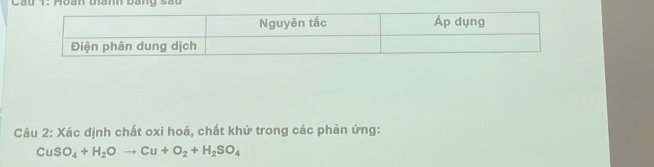 Cầu 1: Hoan thành bằng sắu 
Câu 2: Xác định chất oxi hoá, chất khử trong các phản ứng:
CuSO_4+H_2Oto Cu+O_2+H_2SO_4