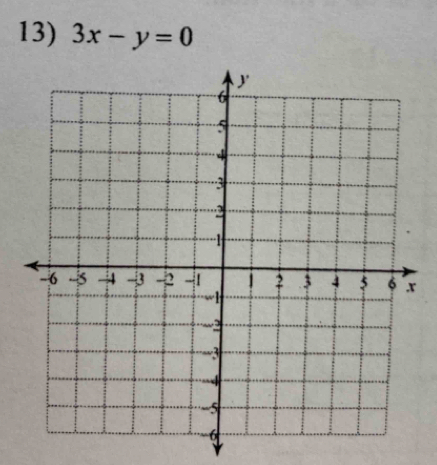 3x-y=0