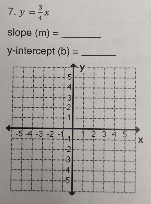 y= 3/4 x
slope (m)= _ 
y-intercept (b)= _