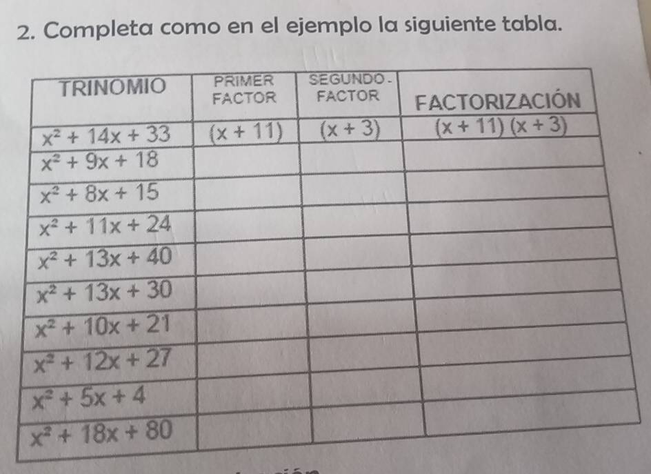 Completa como en el ejemplo la siguiente tabla.