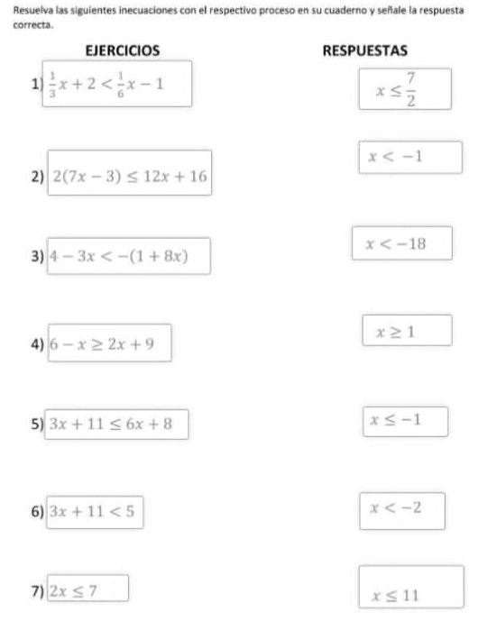 Resuelva las siguientes inecuaciones con el respectivo proceso en su cuaderno y señale la respuesta 
correcta 
EJERCICIOS RESPUESTAS 
1)  1/3 x+2 x≤  7/2 
x
2) 2(7x-3)≤ 12x+16
x
3) 4-3x<-(1+8x)
x≥ 1
4) 6-x≥ 2x+9
5) 3x+11≤ 6x+8
x≤ -1
6) 3x+11<5</tex> x
7) 2x≤ 7
x≤ 11