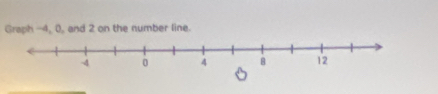 Graph -4, 0, and 2 on the number line.