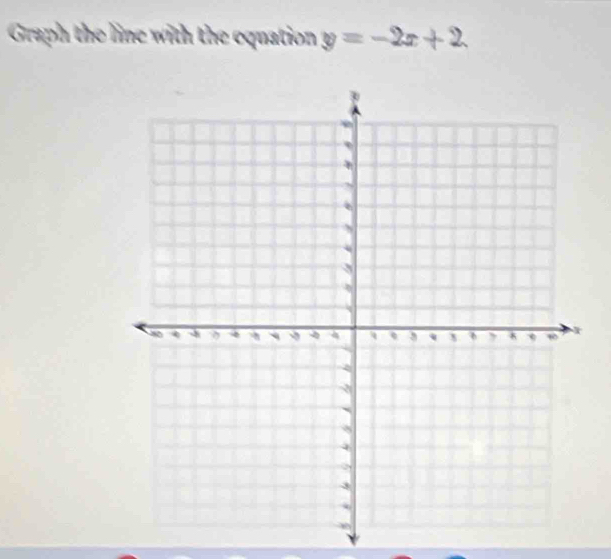 Graph the line with the equation y=-2x+2