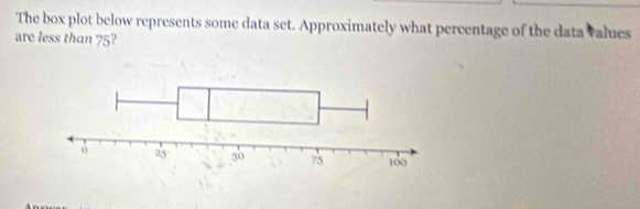 Solved: The box plot below represents some data set. Approximately what ...