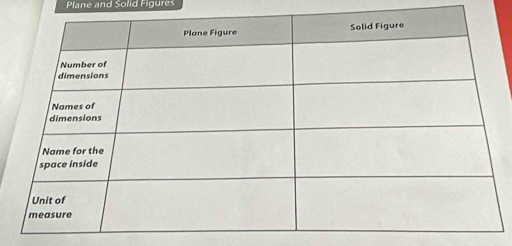 Plane and Solid Figures