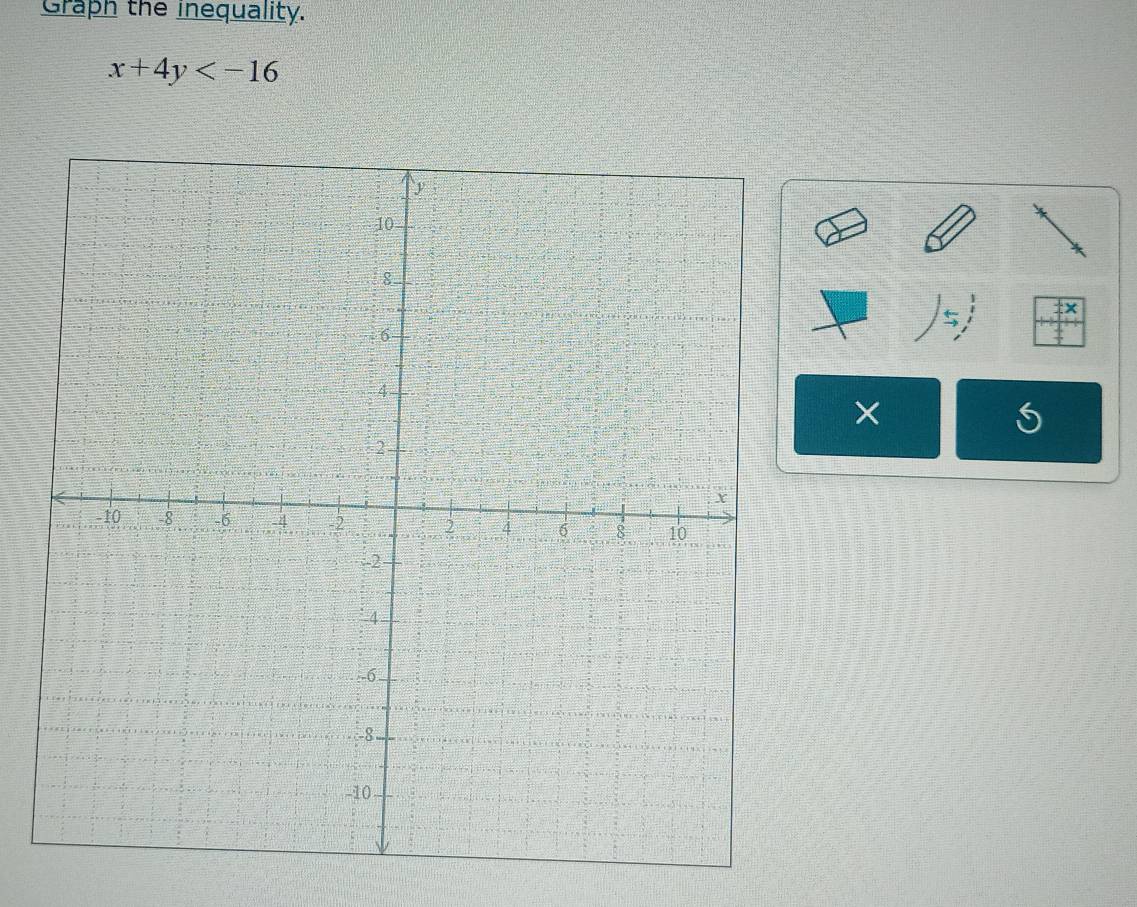 Graph the inequality.
x+4y
×