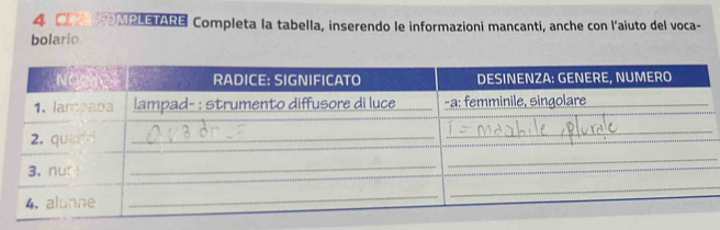 ORA FONBLETARE Completa la tabella, inserendo le informazioni mancanti, anche con l'aiuto del voca- 
bolario