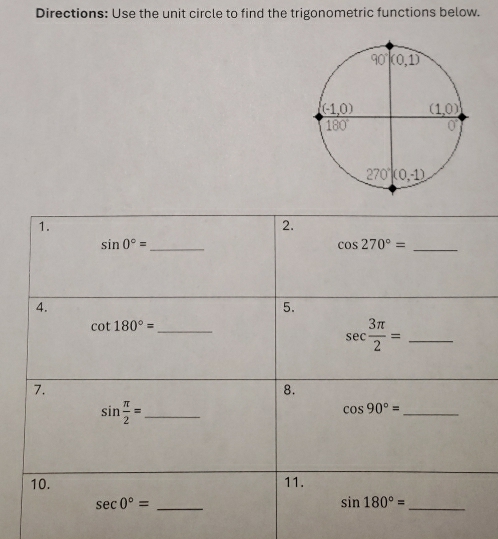 Directions: Use the unit circle to find the trigonometric functions below.