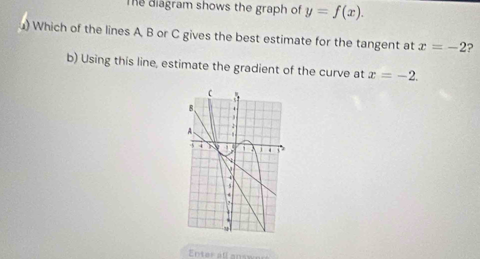 The diagram shows the graph of y=f(x). 
u) Which of the lines A. B or C gives the best estimate for the tangent at x=-2 ? 
b) Using this line, estimate the gradient of the curve at x=-2.