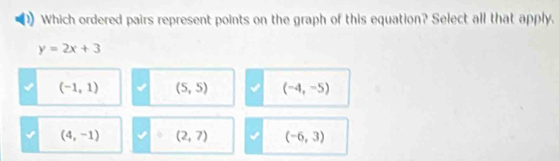 Which ordered pairs represent points on the graph of this equation? Select all that apply.
y=2x+3
(-1,1)
(5,5)
(-4,-5)
(4,-1)
(2,7)
(-6,3)