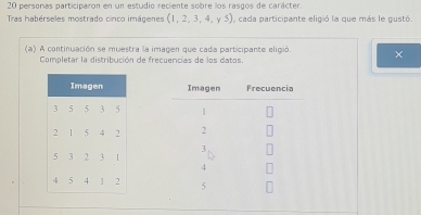 personas participaron en un estudio reciente sobre los rasgos de carácter. 
Tras habérseles mostrado cinco imágenes (1,2,3,4,y5) cada participante eligió la que más le gustó. 
(a) A continuación se muestra la imagen que cada participante eligió. × 
Completar la distribución de frecuencias de los datos.