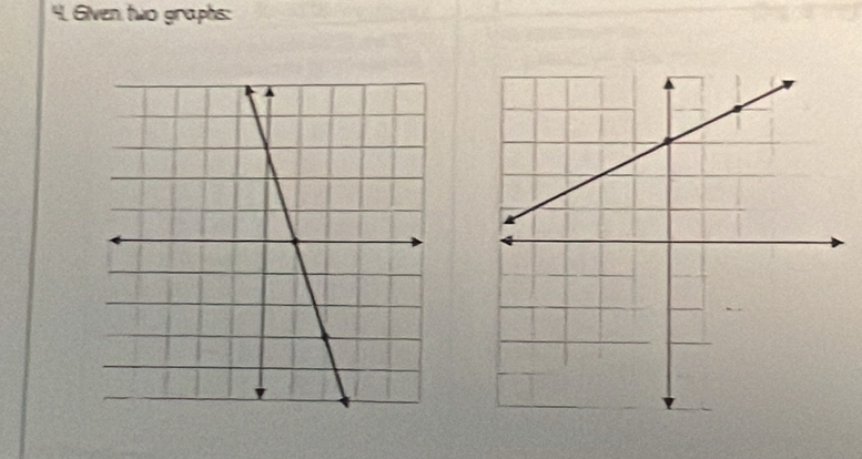 Given two graphs: