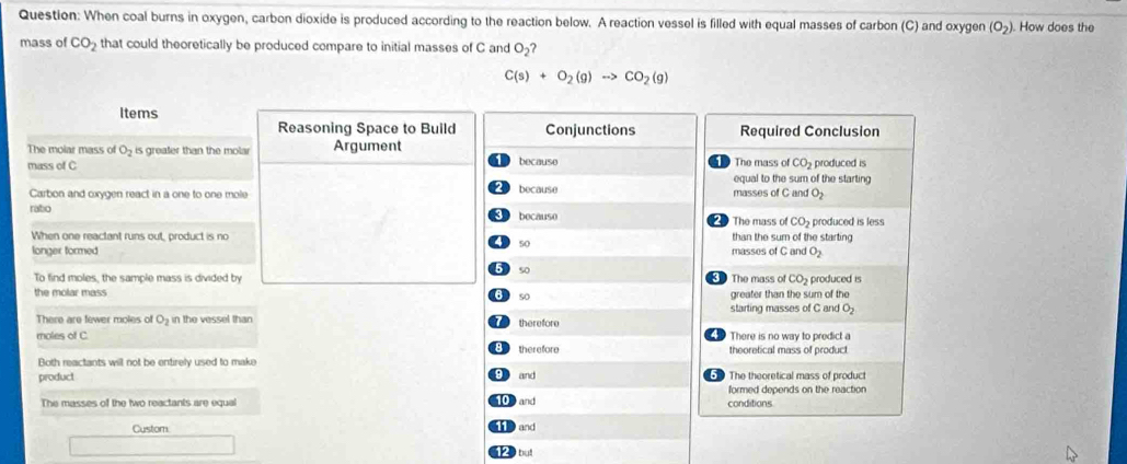 When coal burns in oxygen, carbon dioxide is produced according to the reaction below. A reaction vessel is filled with equal masses of carbon (C) and oxygen (O_2) How does the
mass of CO_2 that could theoretically be produced compare to initial masses of C and O_2
C(s)+O_2(g)to CO_2(g)
Items
Reasoning Space to Build Conjunctions Required Conclusion
The molar mass of O_2 is greater than the molar Argument because
The mass of CO_2 produced is
mass of C equal to the sum of the starting
because
Carbon and oxygen react in a one to one mole masses of C and O_2
rato becauso The mass of CO_2 produced is less
When one reactant runs out, product is no than the sum of the starting
50
longer formed masses ofC 0 ndO_2
50
To find moles, the sample mass is divided by The mass olCO_2 produced is
the molar mass so greater than the sum of the
There are fewer moles of O n the essel than therefore starting masses of C and O_2
moles of C There is no way to predict a
Both reactants will not be entirely used to make therefore theoretical mass of product
product and The theoretical mass of product
formed depends on the reaction
The masses of the two reactants are equal 10 and conditions
Custom and
129 but