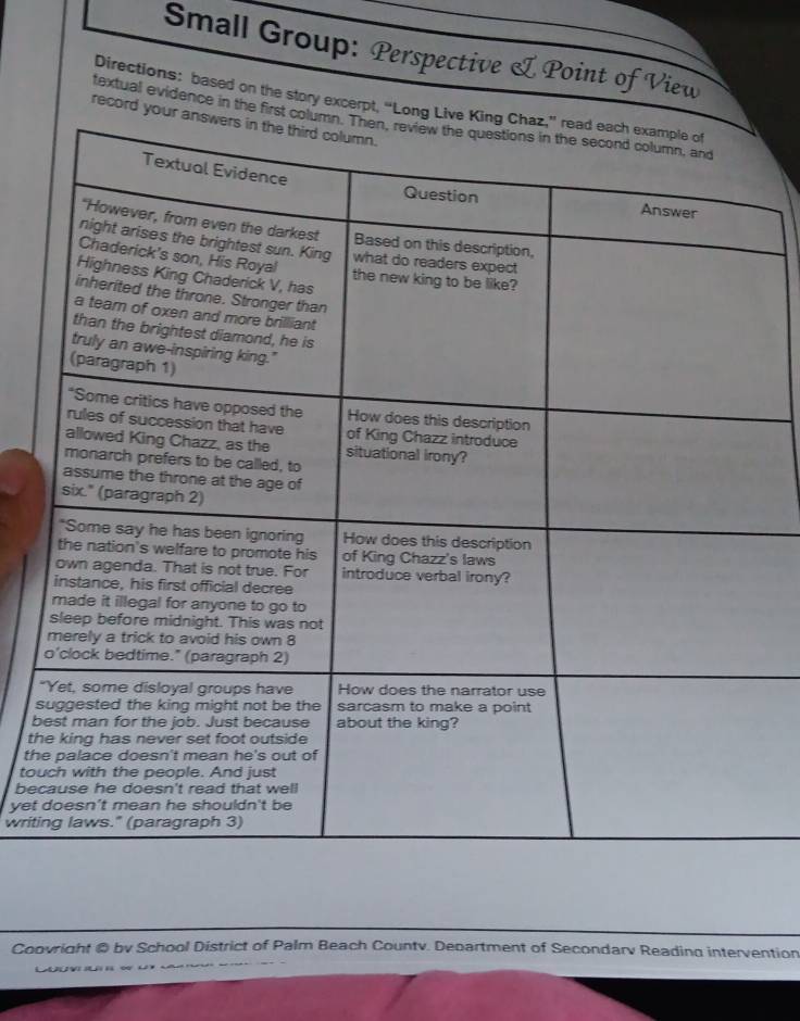 Small Group: Perspective & Point of View 
Directions: based on the story excerpt, “Long L 
textual evidence in the first c 
record you 
" 
s 
b 
th 
th 
tou 
bec 
yet 
writi 
Coovright @ bv School District of Palm Beach Countv. Department of Secondarv Reading intervention