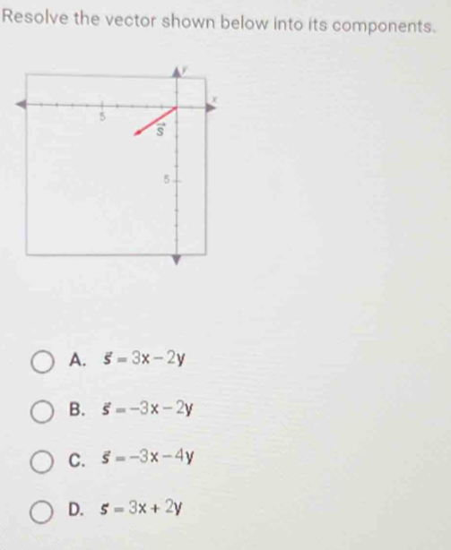 Resolve the vector shown below into its components.
A. overline 5=3x-2y
B. vector s=-3x-2y
C. vector s=-3x-4y
D. s=3x+2y