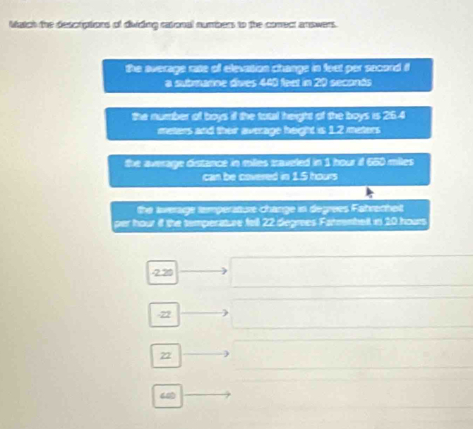 Match the desctptions of dividing ratranal numers to the comect amowers.
the everage mie of elevation changs in foat par secord f
a mismanos dues 448 fest in 20 secanés
the number of boys if the total height of the boys is 26.4
matons and their average heght is 1.2 meters
the average distance in milles traveled in 1 hour id 650 miles
can be covered in 1.5 hours
the twerage temperature change in degrees Fahrechett 
per hour if the temperature fell 22 degrees Fatrenhelt in 10 hours
-2.20
-22
22
“0