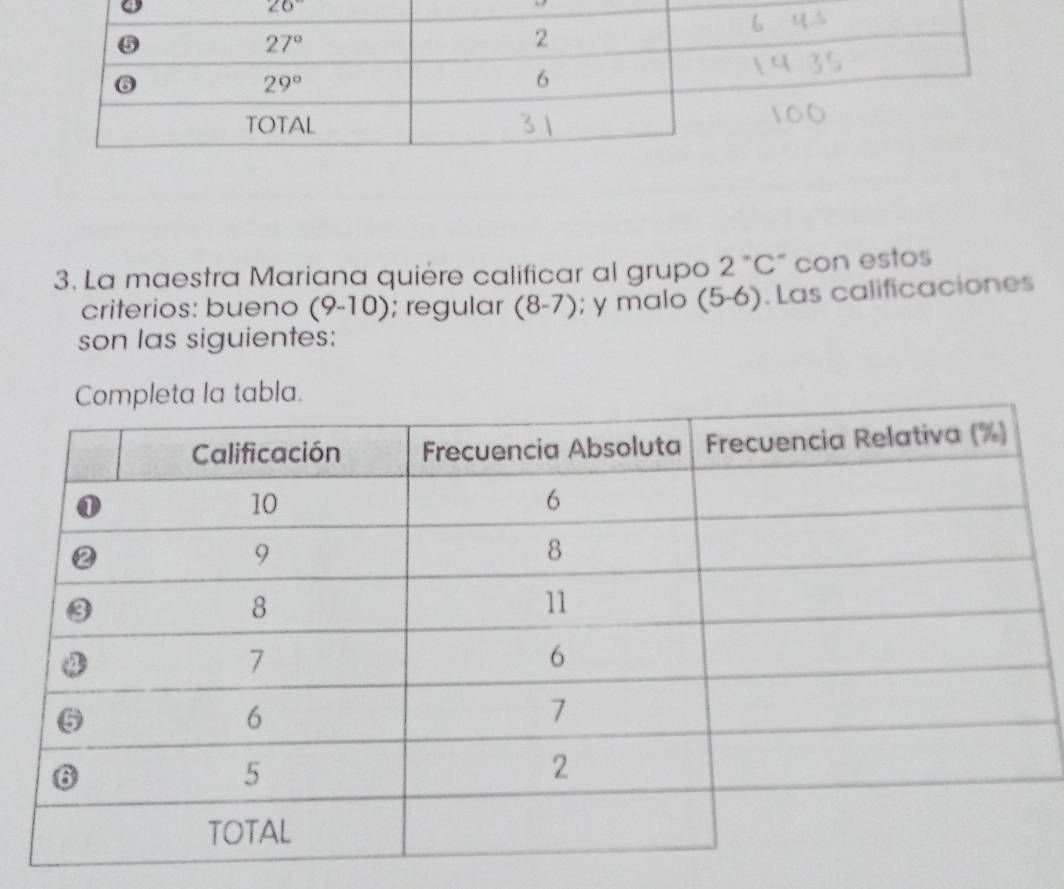 26°
3. La maestra Mariana quière calificar al grupo 2°C° con estos
criterios: bueno (9-10) ) ; regular (8-7); y malo (5-6). Las calificaciones
son las siguientes: