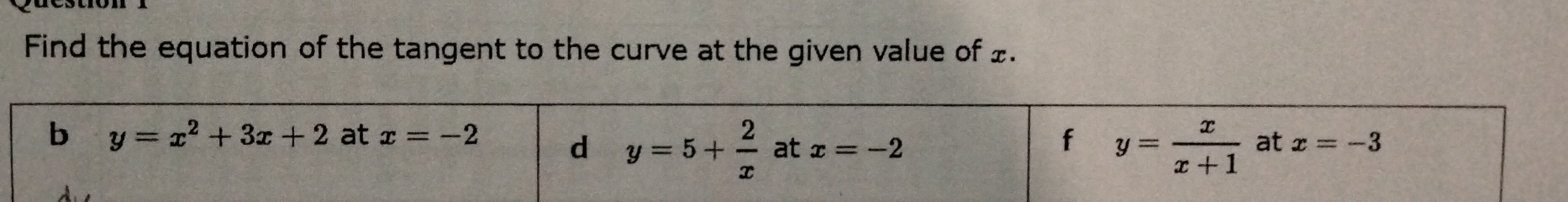 Find the equation of the tangent to the curve at the given value of £.