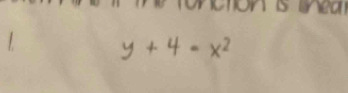 wea
y + 4 = x2