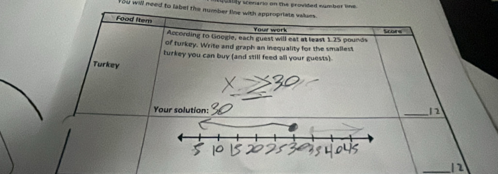 equality scenario on the provided number line. 
You will need to label the number line with appropriate values. 
Food Item 
Your work Score 
According to Google, each guest will eat at least 1.25 pounds
of turkey. Write and graph an inequality for the smallest 
turkey you can buy (and still feed all your guests). 
Turkey 
_ 
Your solution: 
_