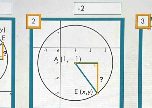 2
3
y)
E
5