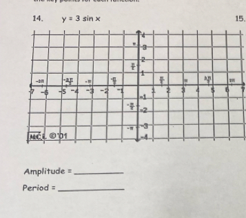 y=3sin x 15. 
7 
Amplitude =_
Period = _