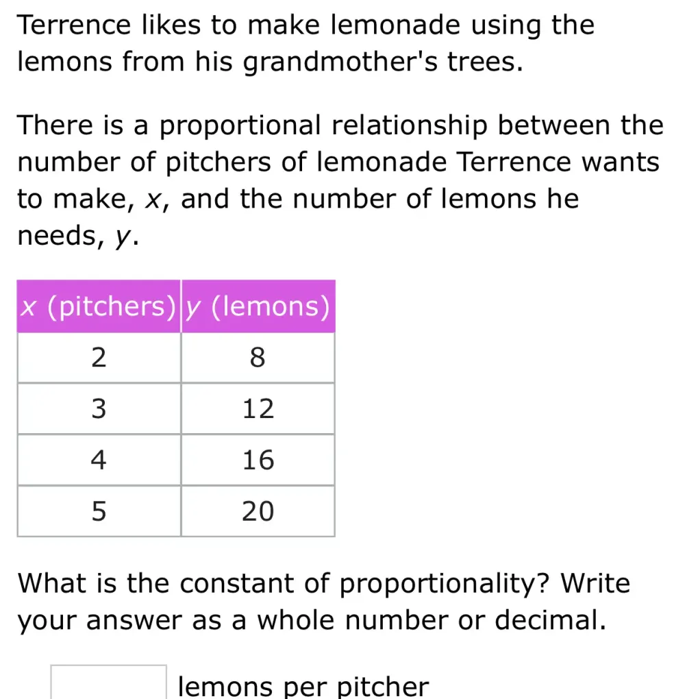 Solved: Terrence likes to make lemonade using the lemons from his ...