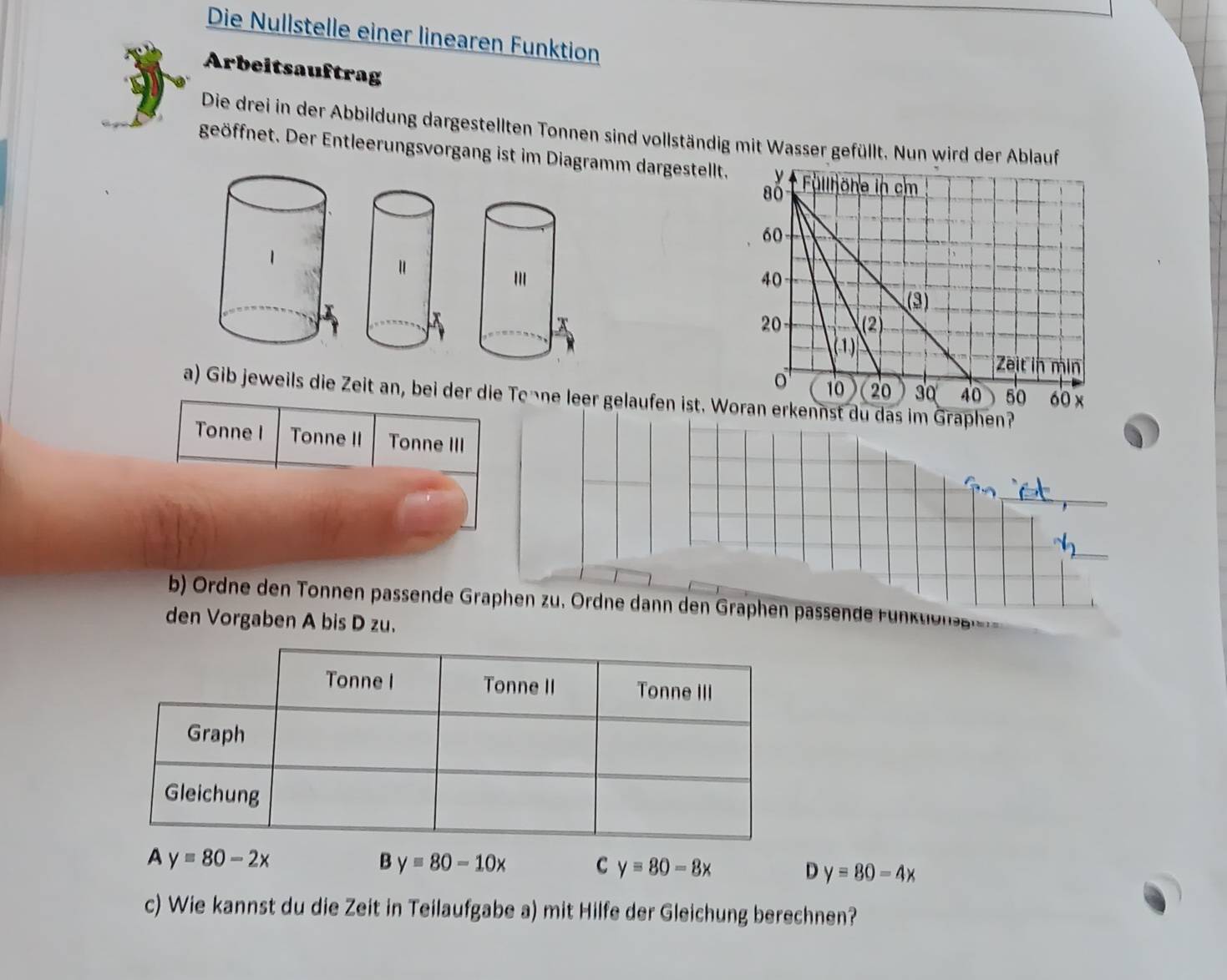 Die Nullstelle einer linearen Funktion 
Arbeitsauftrag 
Die drei in der Abbildung dargestellten Tonnen sind vollständig mit Wasser gefüllt. Nun wird der A 
geöffnet. Der Entleerungsvorgang ist im Diagramm dargestellt 


a) Gib jeweils die Zeit an, bei der die Toßne leer gelaufen ist. W 
Tonne I Tonne II Tonne III
x_2
b) Ordne den Tonnen pässende Graphen zu. Ordne dann den Graphen pässende F unkte i 
den Vorgaben A bis D zu. 
A y=80-2x
By=80-10x C y=80-8x
Dy=80-4x
c) Wie kannst du die Zeit in Teilaufgabe a) mit Hilfe der Gleichung berechnen?