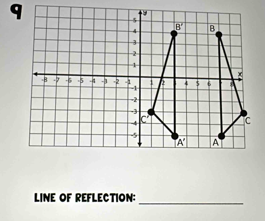 LINE OF REFLECTION:
_