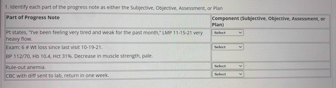 Identify each part of the progress note as either the Subjective, Objective, Assessment, or Plan