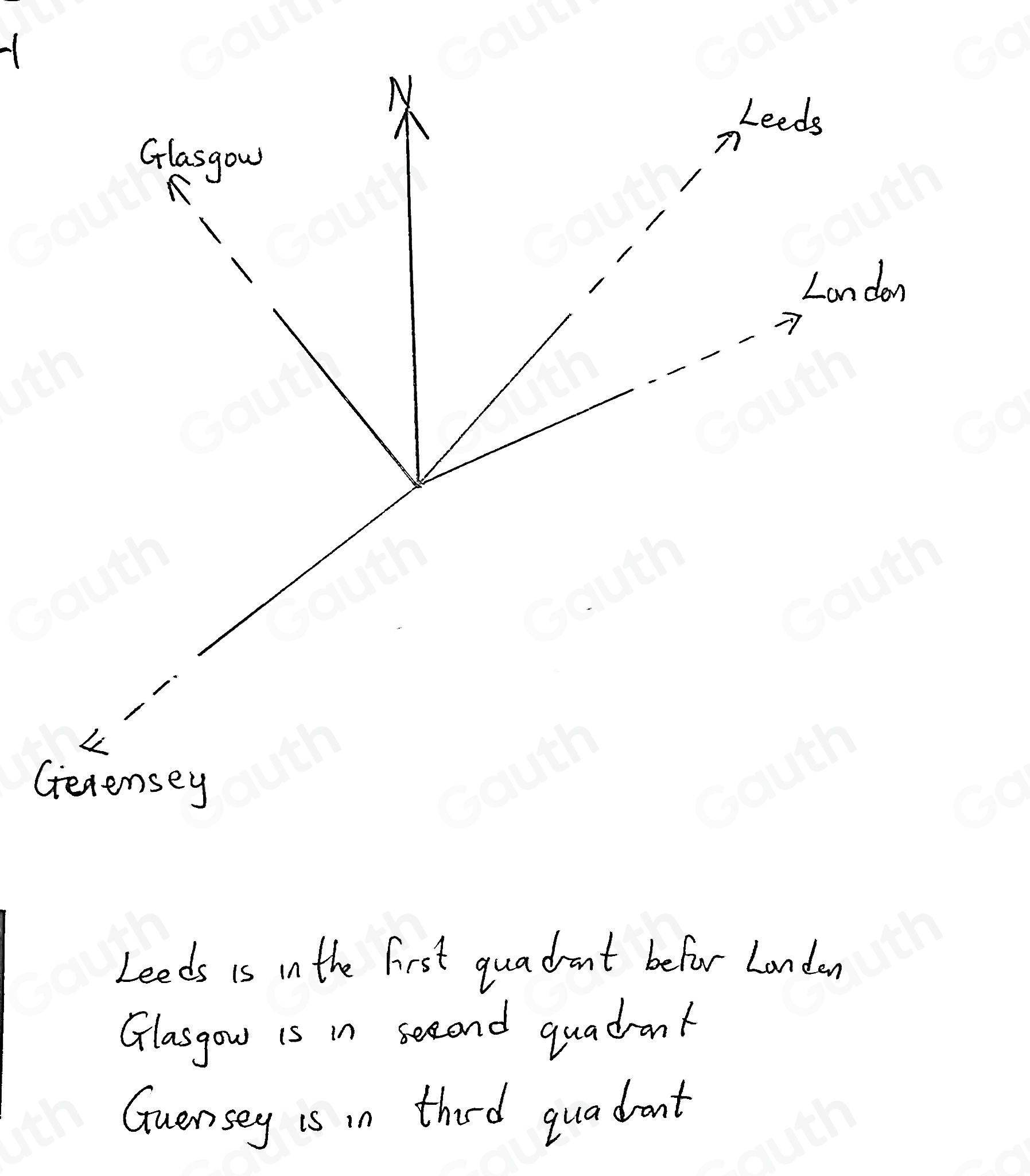 Solved: On four separate occasions, a plane leaves Exeter airport to ...