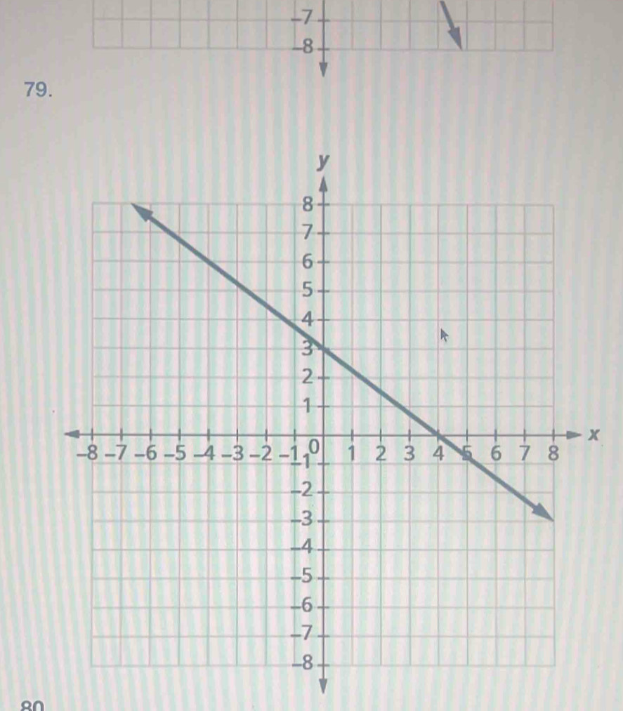 x
A0