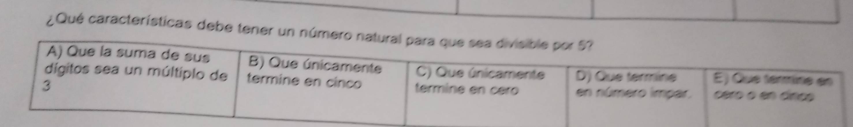 ¿Qué características debe ten