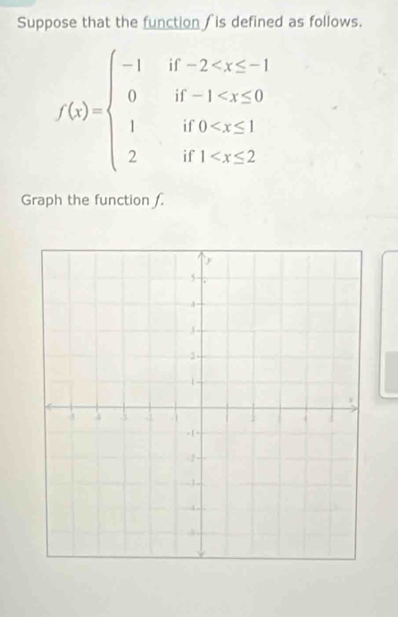 Suppose that the function is defined as follows.
f(x)=beginarrayl -1if-2
Graph the function f.