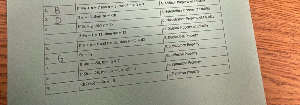 4m+3=7 A. Addition Property of Equality