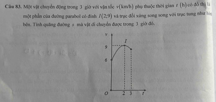 Một vật chuyển động trong 3 giờ với vận tốc v(km/h) phụ thuộc thời gian 1 (h) có đồ thị là 
một phần của đường parabol có đinh I(2;9) và trục đối xứng song song với trục tung như hìn 
bên. Tính quãng đường s mà vật di chuyển được trong 3 giờ đó.