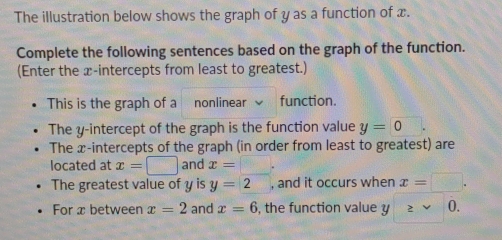 The illustration below shows the graph of y as a function of x. 
Complete the following sentences based on the graph of the function. 
(Enter the x-intercepts from least to greatest.) 
This is the graph of a nonlinear function. 
The y-intercept of the graph is the function value y=0
The x-intercepts of the graph (in order from least to greatest) are 
located at x=□ and x=
The greatest value of y is y=2 , and it occurs when x=□. 
For x between x=2 and x=6 , the function value y 0.