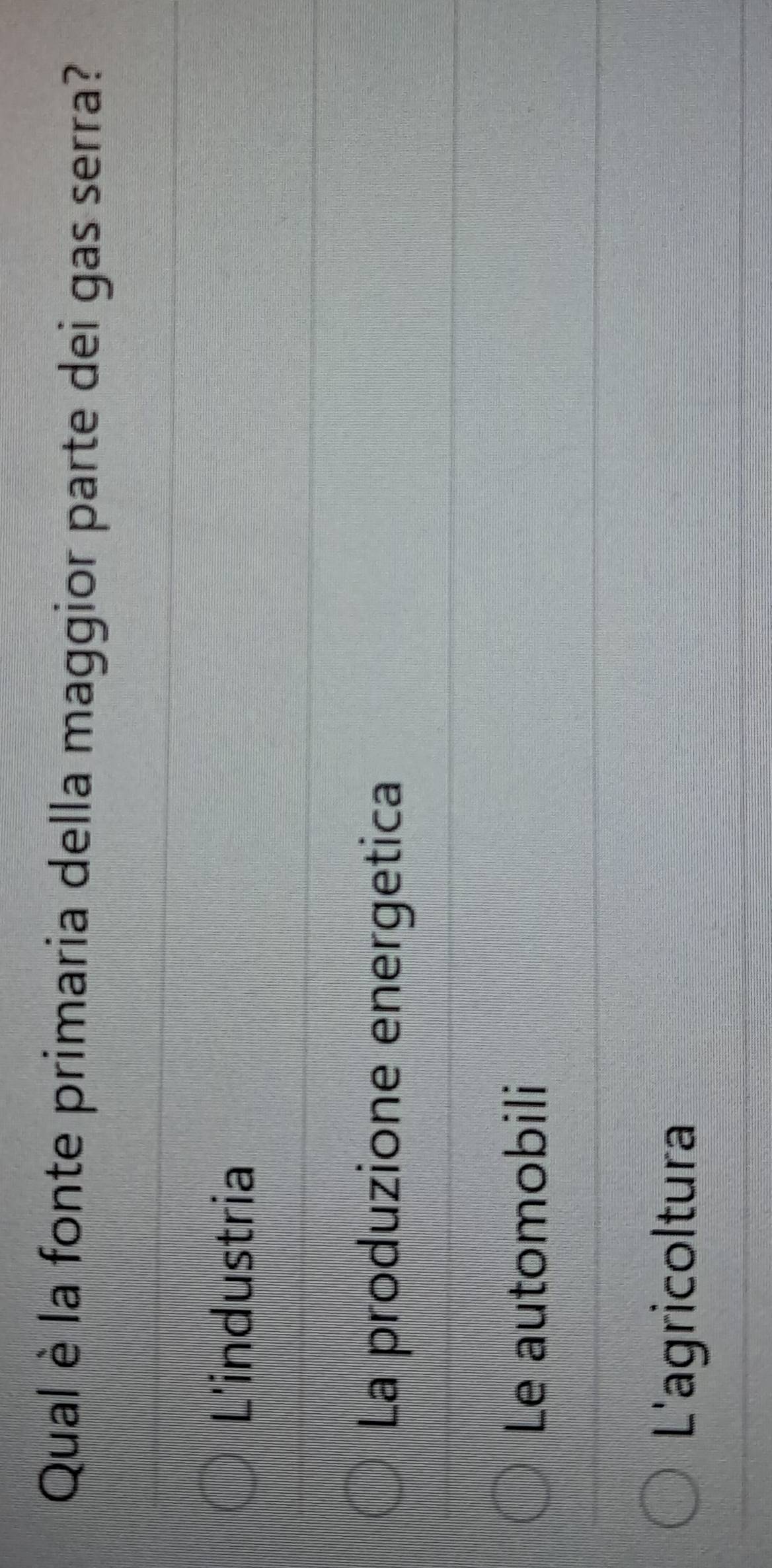 Qual è la fonte primaria della maggior parte dei gas serra?
L'industria
La produzione energetica
Le automobili
L'agricoltura