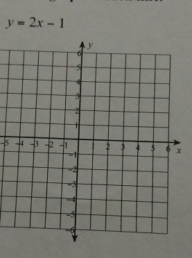 y=2x-1
-5