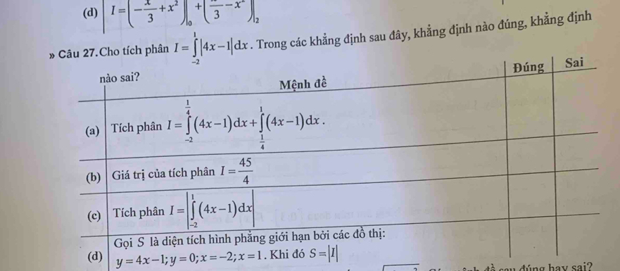 |I=(- x/3 +x^2)|_0^(+(frac )3-x^-)|_2
I=∈tlimits _(-2)^1|4x-1|dx. Trong các khẳng định sau đây, khẳng định nào đúng, khẳng định
y=4x-1;y=0;x=-2;x=1
w đng hay sai?