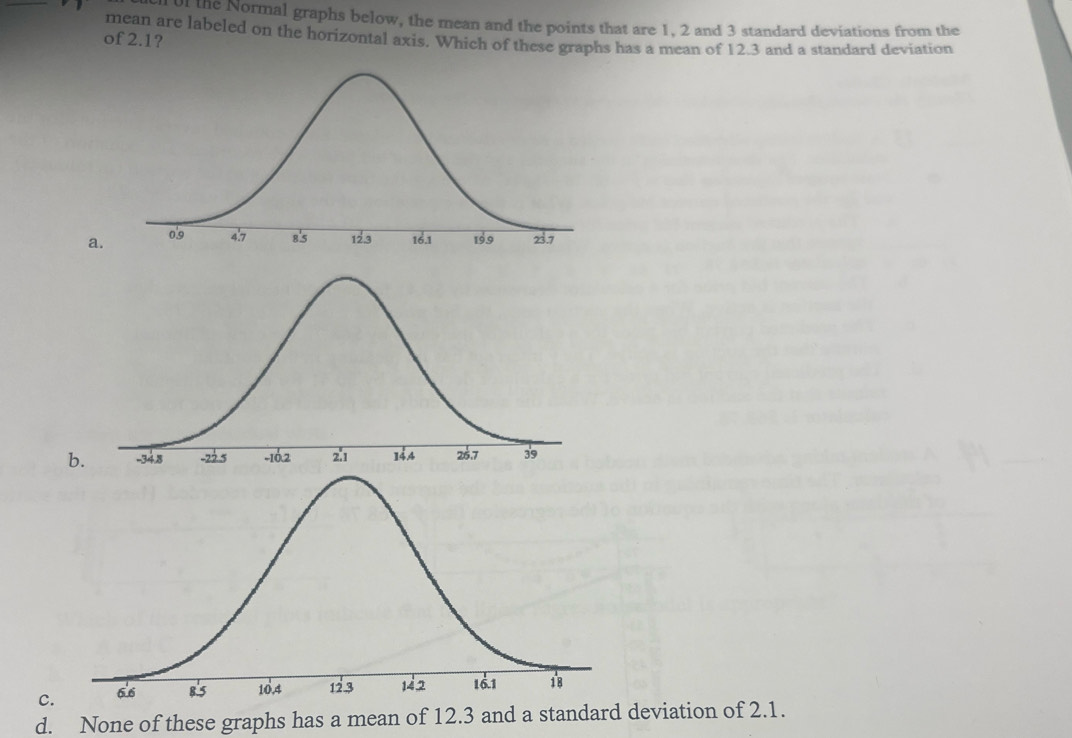 a the Normal graphs below, the mean and the points that are 1, 2 and 3 standard deviations from the
mean are labeled on the horizontal axis. Which of these graphs has a mean of 12.3 and a standard deviation
of 2.1?
a.
C.
d. None of these graphs has a mean of 12.3 and a standard deviation of 2.1.