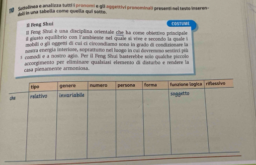 Sottolinea e analizza tutti i pronomi e gli aggettivi pronominali presenti nel testo inseren 
doli in una tabella come quella qui sotto. 
Il Feng Shui COSTUME 
I Feng Shui è una disciplina orientale che ha come obiettivo principale 
il giusto equilibrio con l’ambiente nel quale si vive e secondo la quale i 
mobili o gli oggetti di cui ci circondiamo sono in grado di condizionare la 
nostra energia interiore, soprattutto nel luogo in cui dovremmo sentirci più 
5 comodi e a nostro agio. Per il Feng Shui basterebbe solo qualche piccolo 
accorgimento per eliminare qualsiasi elemento di disturbo e rendere la 
casa pienamente armoniosa.