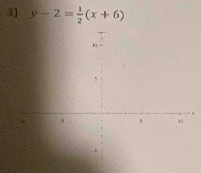 y-2= 1/2 (x+6)
`