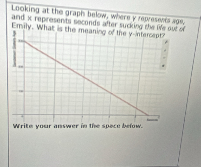 Looking at the graph below, where y represents age, 
and x represents seconds after sucking the life out of 
Emily. What is