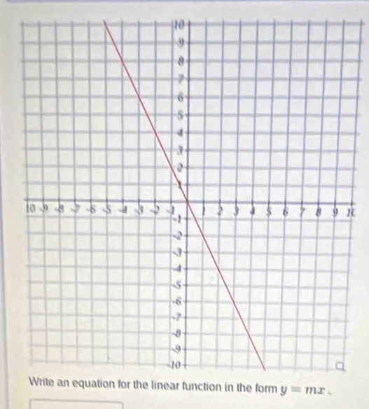 form y=mx.